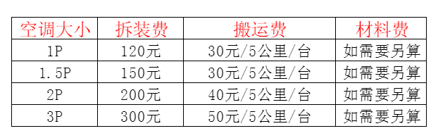 中江空调移机及费用电话在哪里找